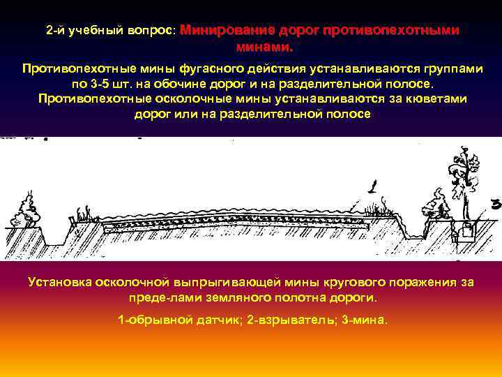 2 й учебный вопрос: Минирование дорог противопехотными минами. Противопехотные мины фугасного действия устанавливаются группами