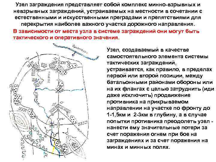 Узел заграждения представляет собой комплекс минно взрывных и невзрывных заграждений, устраиваемых на местности в