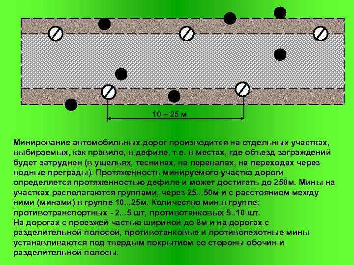 10 – 25 м Минирование автомобильных дорог производится на отдельных участках, выбираемых, как правило,