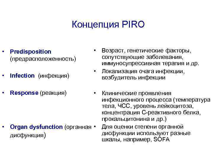 Концепция PIRO • Predisposition (предрасположенность) • Infection (инфекция) • Response (реакция) • Возраст, генетические