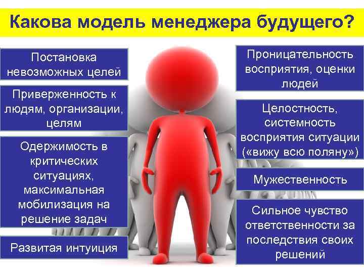 Какова модель менеджера будущего? Постановка невозможных целей Приверженность к людям, организации, целям Одержимость в
