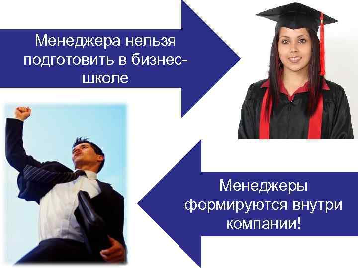 Менеджера нельзя подготовить в бизнесшколе Менеджеры формируются внутри компании! 