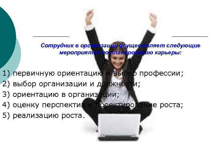 Сотрудник в организации осуществляет следующие мероприятия по планированию карьеры: 1) 2) 3) 4) 5)