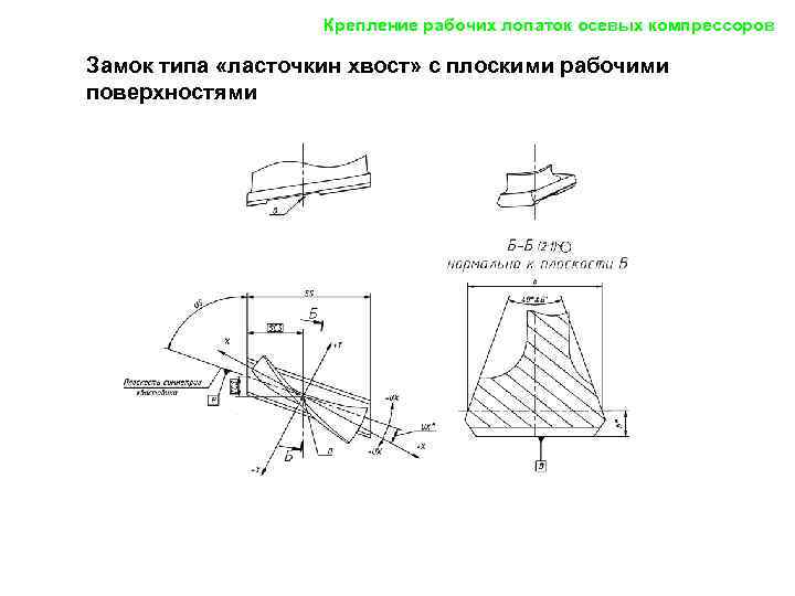 Крепление ласточкин хвост чертеж