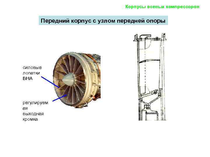 Лопатки компрессора авиационного двигателя