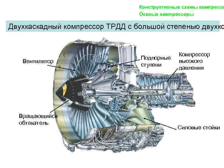 Компрессор ремеза схема электрическая