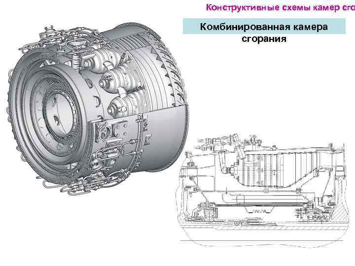 Конструктивные схемы камер сго Комбинированная камера сгорания 