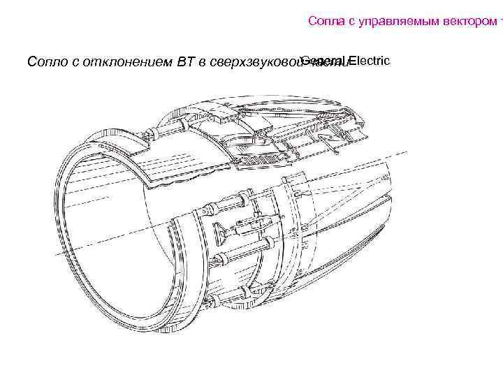 Сопла с управляемым вектором т General Сопло с отклонением ВТ в сверхзвуковой части. Electric