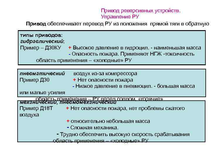 Привод реверсивных устройств. Управление РУ Привод обеспечивает перевод РУ из положения прямой тяги в