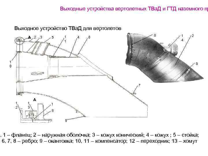 Схема гтд 110