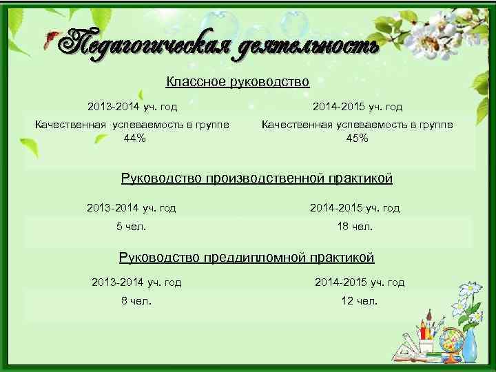 Педагогическая деятельность Классное руководство 2013 -2014 уч. год 2014 -2015 уч. год Качественная успеваемость