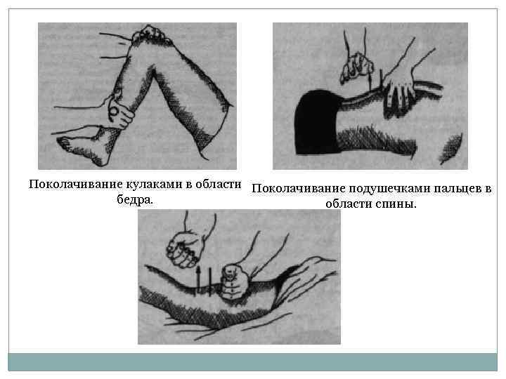 Поколачивание кулаками в области Поколачивание подушечками пальцев в бедра. области спины. 