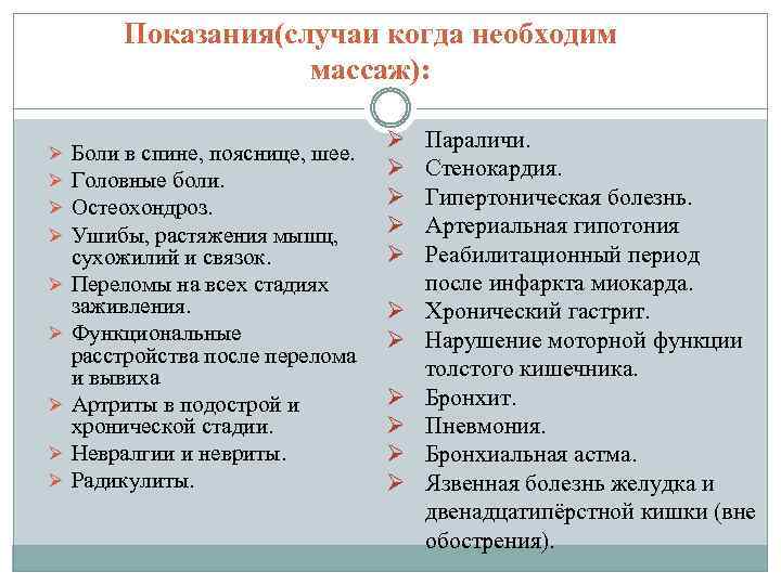 Показания(случаи когда необходим массаж): Ø Ø Ø Ø Ø Боли в спине, пояснице, шее.
