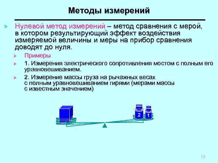 Методы измерений метод сравнения