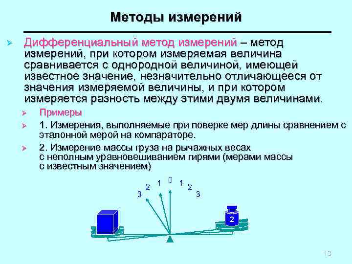 Косвенные измерения картинки