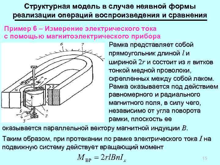 Структурная модель в случае неявной формы реализации операций воспроизведения и сравнения Пример 6 –