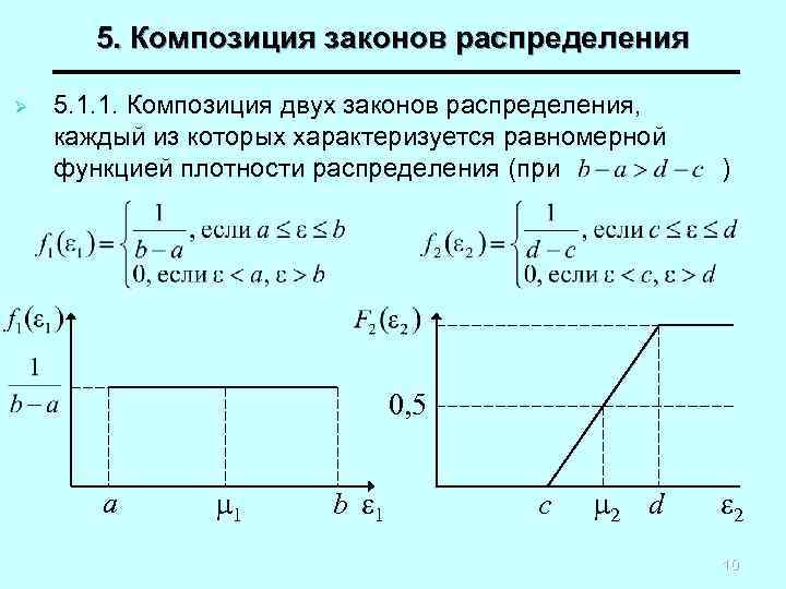 5. Композиция законов распределения Ø 5. 1. 1. Композиция двух законов распределения, каждый из