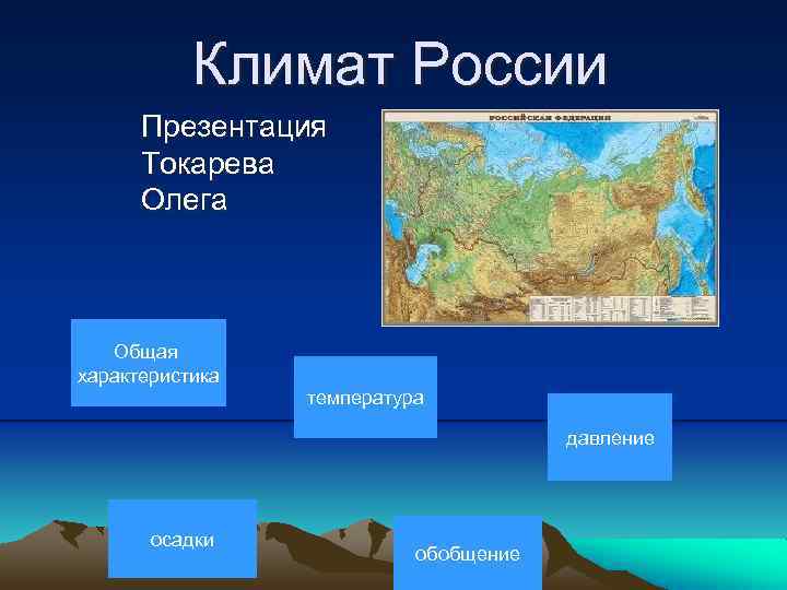 Климат россии обобщение презентация