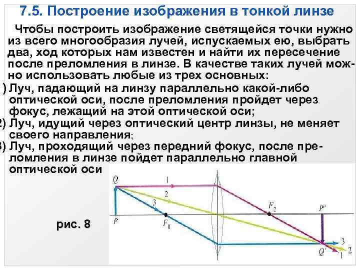 Постройте изображение светящейся точки после