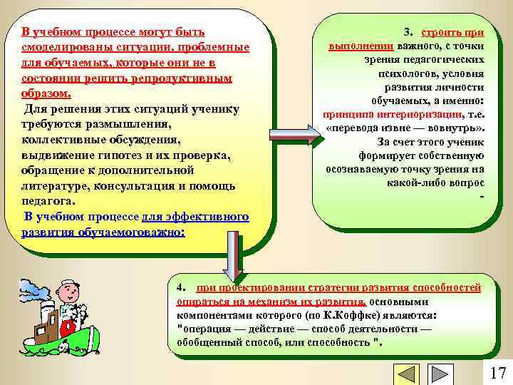 В учебном процессе могут быть смоделированы ситуации, проблемные для обучаемых, которые они не в
