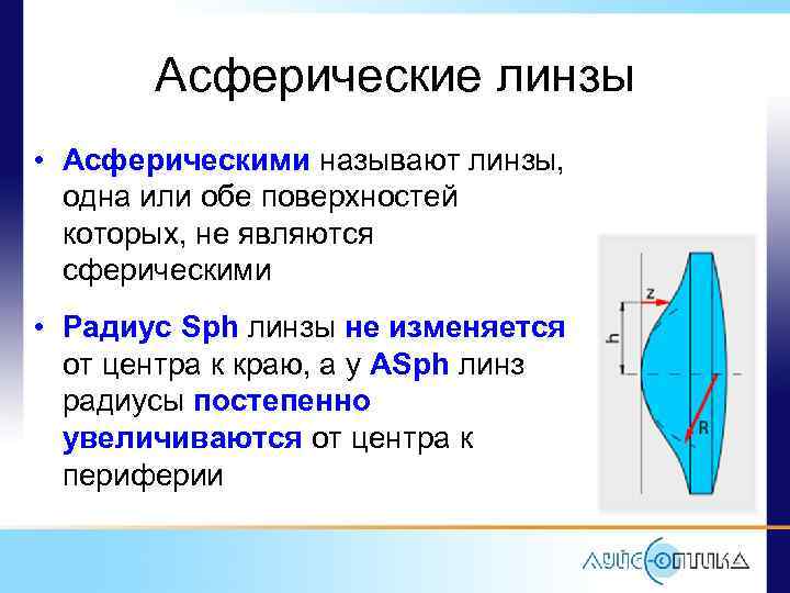  Асферические линзы • Аcфepичecкими называют линзы, одна или обе поверхностей которых, не являются