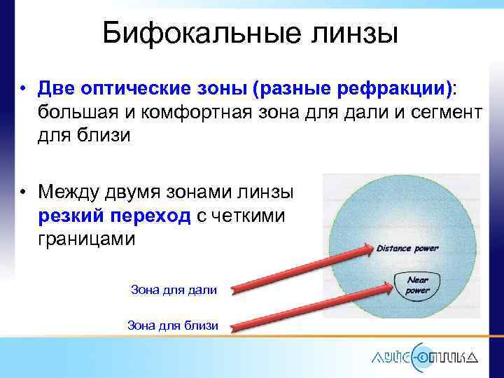  Бифокальные линзы • Две оптические зоны (разные рефракции): большая и комфортная зона для