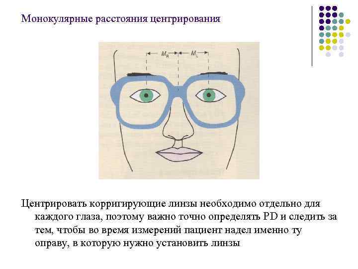 Монокулярные расстояния центрирования Центрировать корригирующие линзы необходимо отдельно для каждого глаза, поэтому важно точно