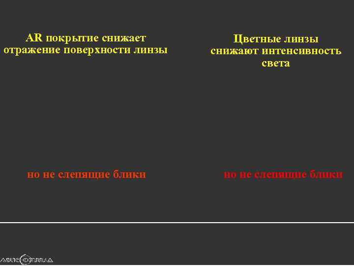 AR покрытие снижает отражение поверхности линзы но не слепящие блики Цветные линзы снижают интенсивность
