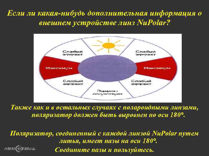 Если ли какая-нибудь дополнительная информация о внешнем устройстве линз Nu. Polar? Также как и