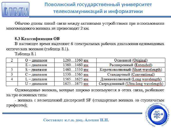 Поволжский государственный университет телекоммуникаций и информатики Обычно длины линий связи между активными устройствами при