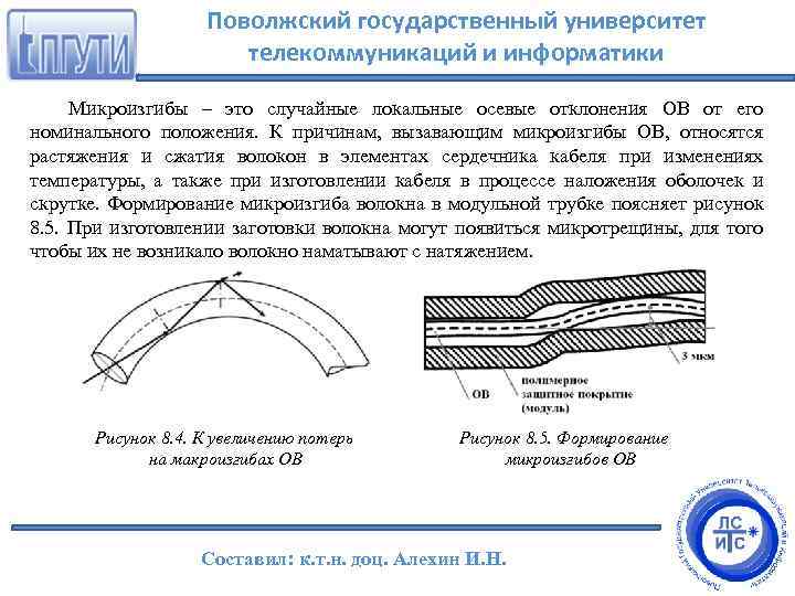 Поволжский государственный университет телекоммуникаций и информатики Микроизгибы – это случайные локальные осевые отклонения ОВ