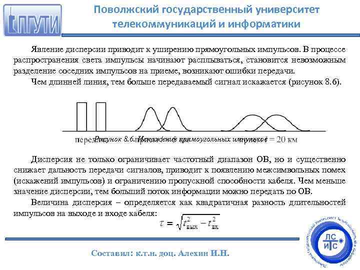 Поволжский государственный университет телекоммуникаций и информатики Явление дисперсии приводит к уширению прямоугольных импульсов. В