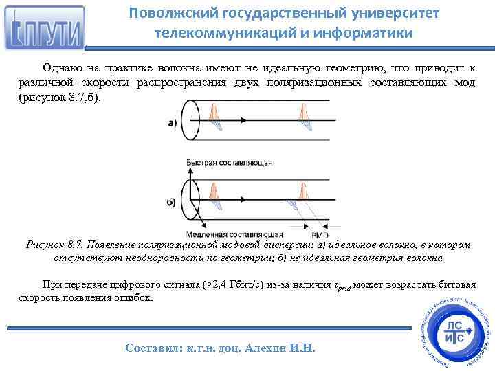 Поволжский государственный университет телекоммуникаций и информатики Однако на практике волокна имеют не идеальную геометрию,