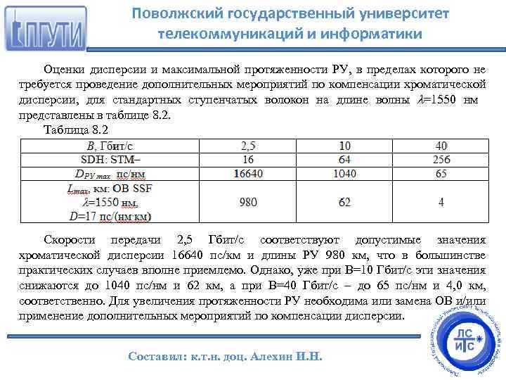 Поволжский государственный университет телекоммуникаций и информатики Оценки дисперсии и максимальной протяженности РУ, в пределах