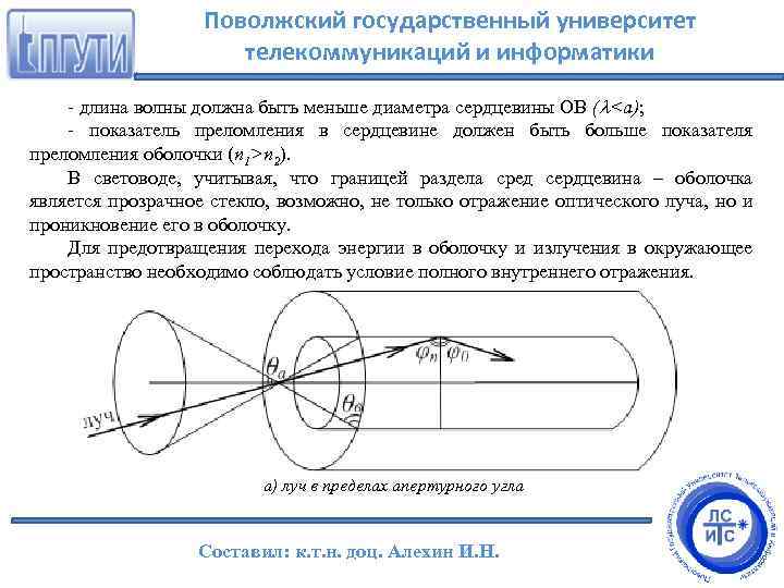 Поволжский государственный университет телекоммуникаций и информатики длина волны должна быть меньше диаметра сердцевины ОВ