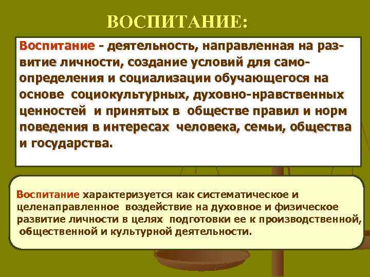 ВОСПИТАНИЕ: Воспитание - деятельность, направленная на развитие личности, создание условий для самоопределения и социализации