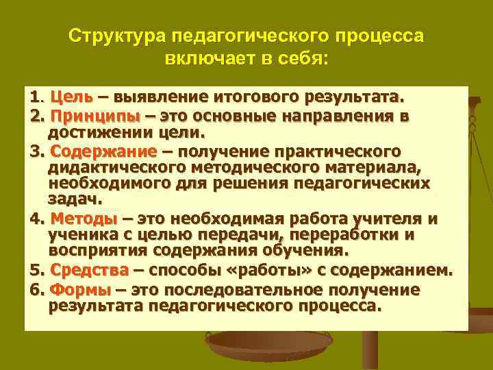 Структура педагогического процесса включает в себя: 1. Цель – выявление итогового результата. 2. Принципы