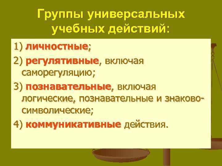 Группы универсальных учебных действий: 1) личностные; 2) регулятивные, включая саморегуляцию; 3) познавательные, включая логические,