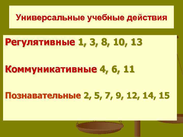 Универсальные учебные действия Регулятивные 1, 3, 8, 10, 13 Коммуникативные 4, 6, 11 Познавательные
