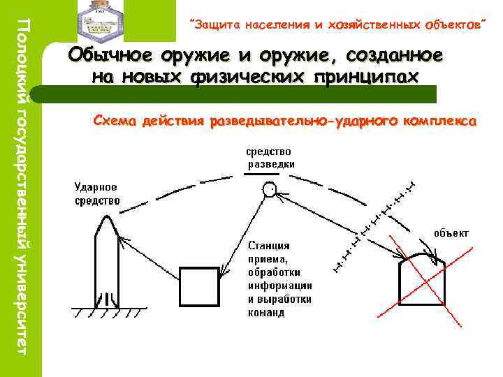 ”Защита населения и хозяйственных объектов” Обычное оружие и оружие, созданное на новых физических принципах