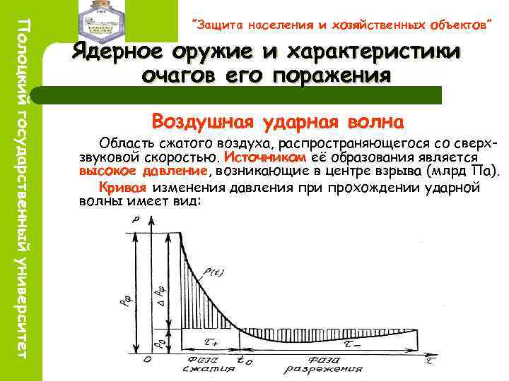 ”Защита населения и хозяйственных объектов” Ядерное оружие и характеристики очагов его поражения Воздушная ударная
