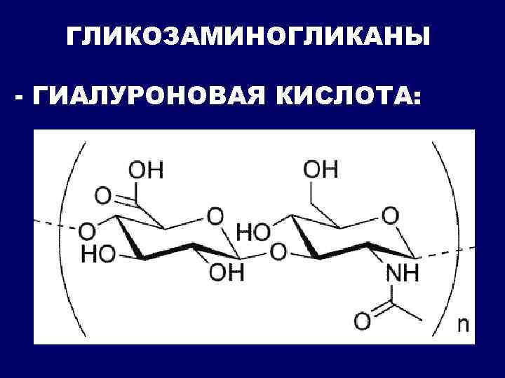 Схема синтеза гликозаминогликанов