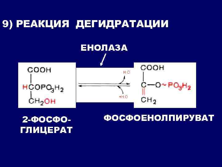 Схема реакции дегидратации