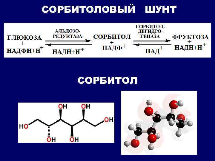 СОРБИТОЛОВЫЙ ШУНТ СОРБИТОЛ 