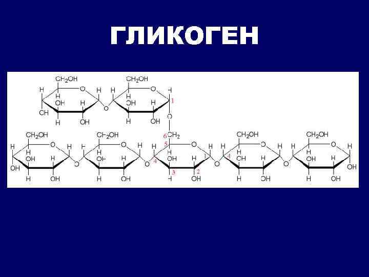 Гликоген презентация по химии 10 класс