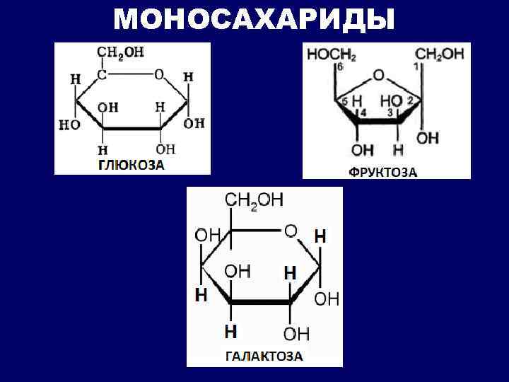 МОНОСАХАРИДЫ 
