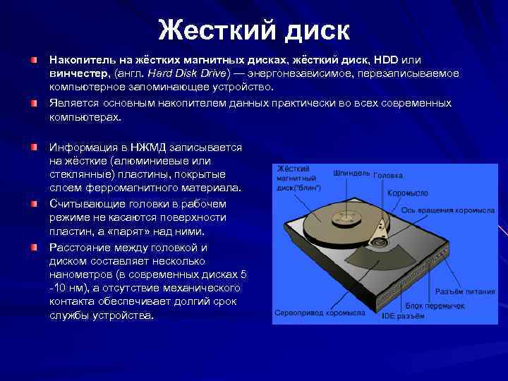 Жесткий диск Накопитель на жёстких магнитных дисках, жёсткий диск, HDD или винчестер, (англ. Hard