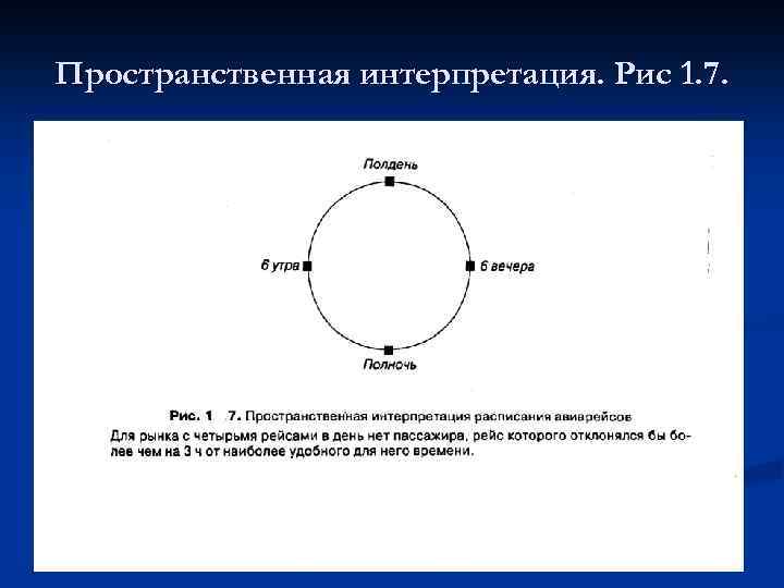 Пространственная интерпретация. Рис 1. 7. 