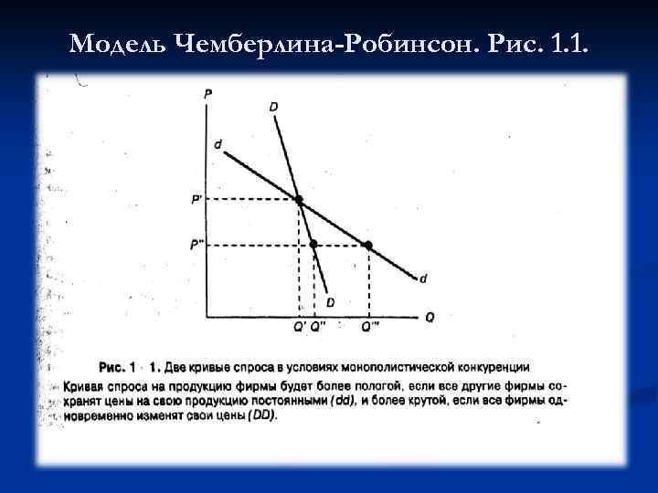 Монополистическая конкуренция микроэкономика. Модель Чемберлина график. Модель монополистической конкуренции Чемберлена. Модель Чемберлина дифференциации продукта. Модель Чемберлина монополистическая конкуренция.