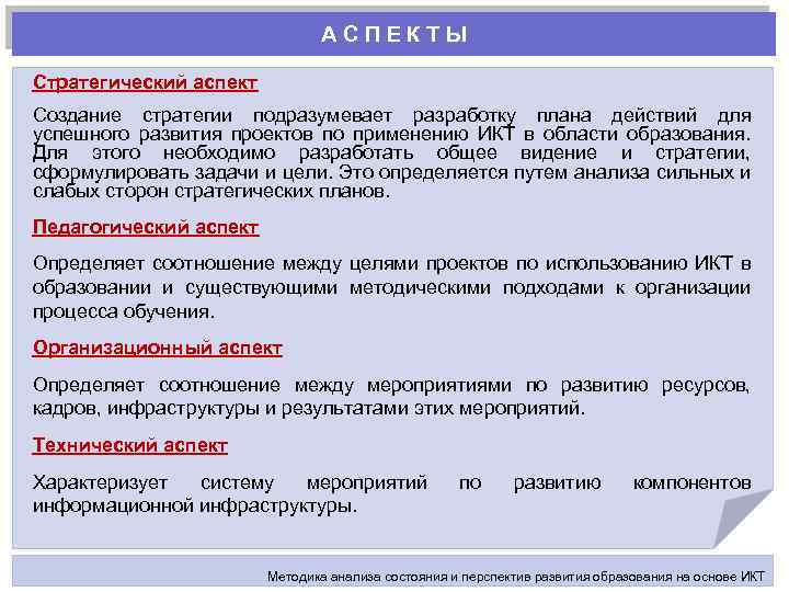 Аспект стратегии